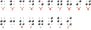 code Braille