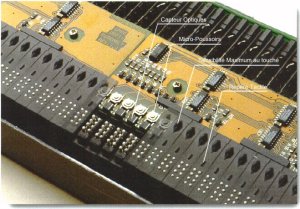 le mcanisme du terminal braille